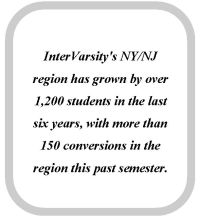 NYC conversions up 150 last semester