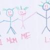 Crayon drawing with four stick figures labeled Dad, Mom, Me, Lisa